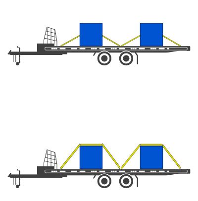 土人結|卡車司機或露營者要學打這種結 （卡車司機結/土人結）Tie down。